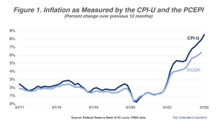 inflation-q-a-fig1